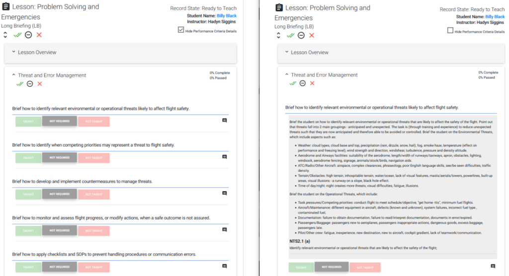 Digital Lessons Plans with Detailed Teaching Notes